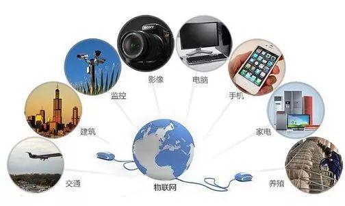 智能科學與技術智能科學與技術本科專業是一門融合了電氣,計算機,傳感