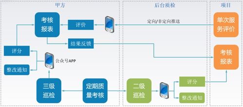 智慧事業踐行者 綜平科技將精彩亮相iote2020蘇州國際物聯網展