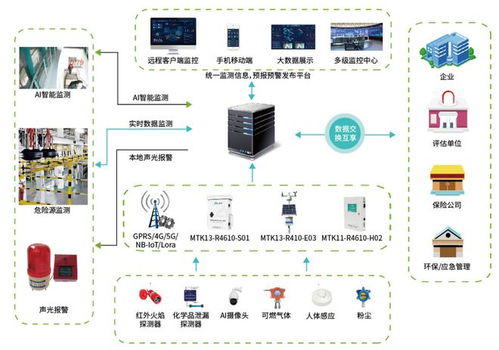 無錫漫途科技獲得星光江蘇2022第二月度 數字經濟產品 優勝獎